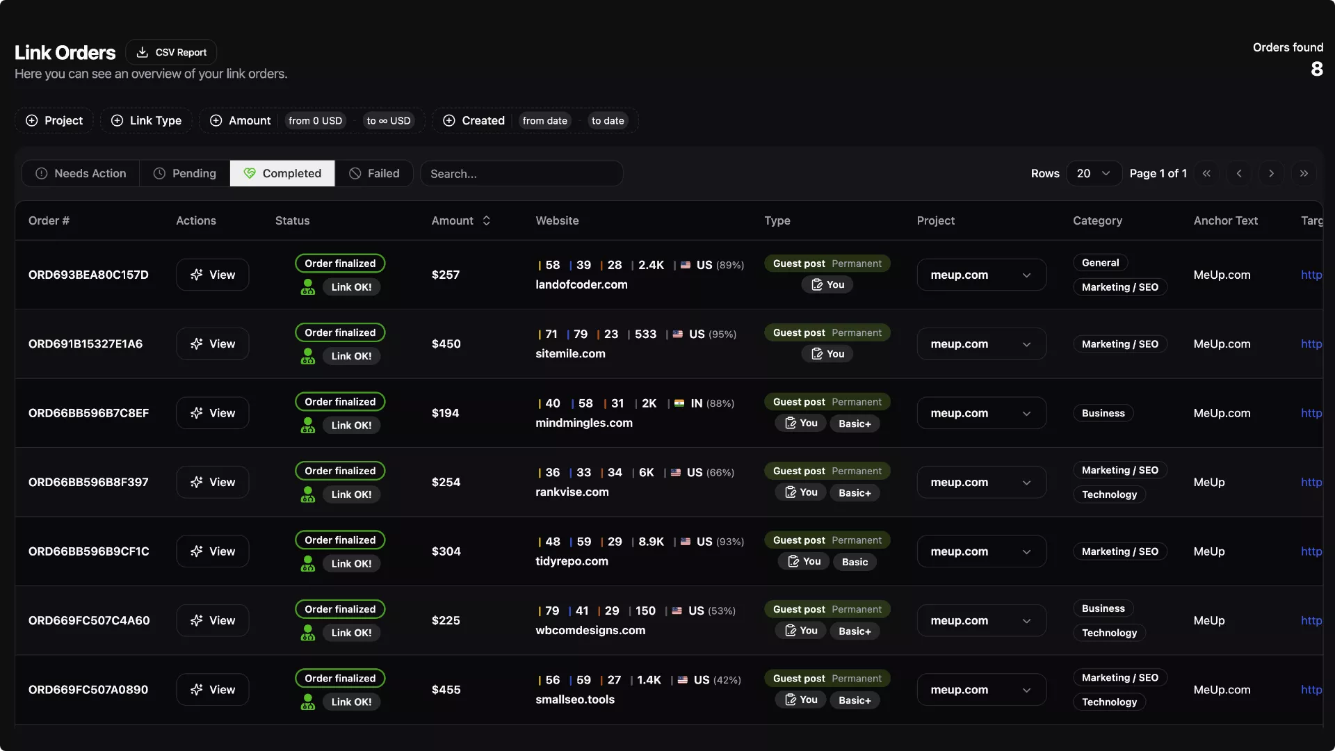 meup platform showcase 3